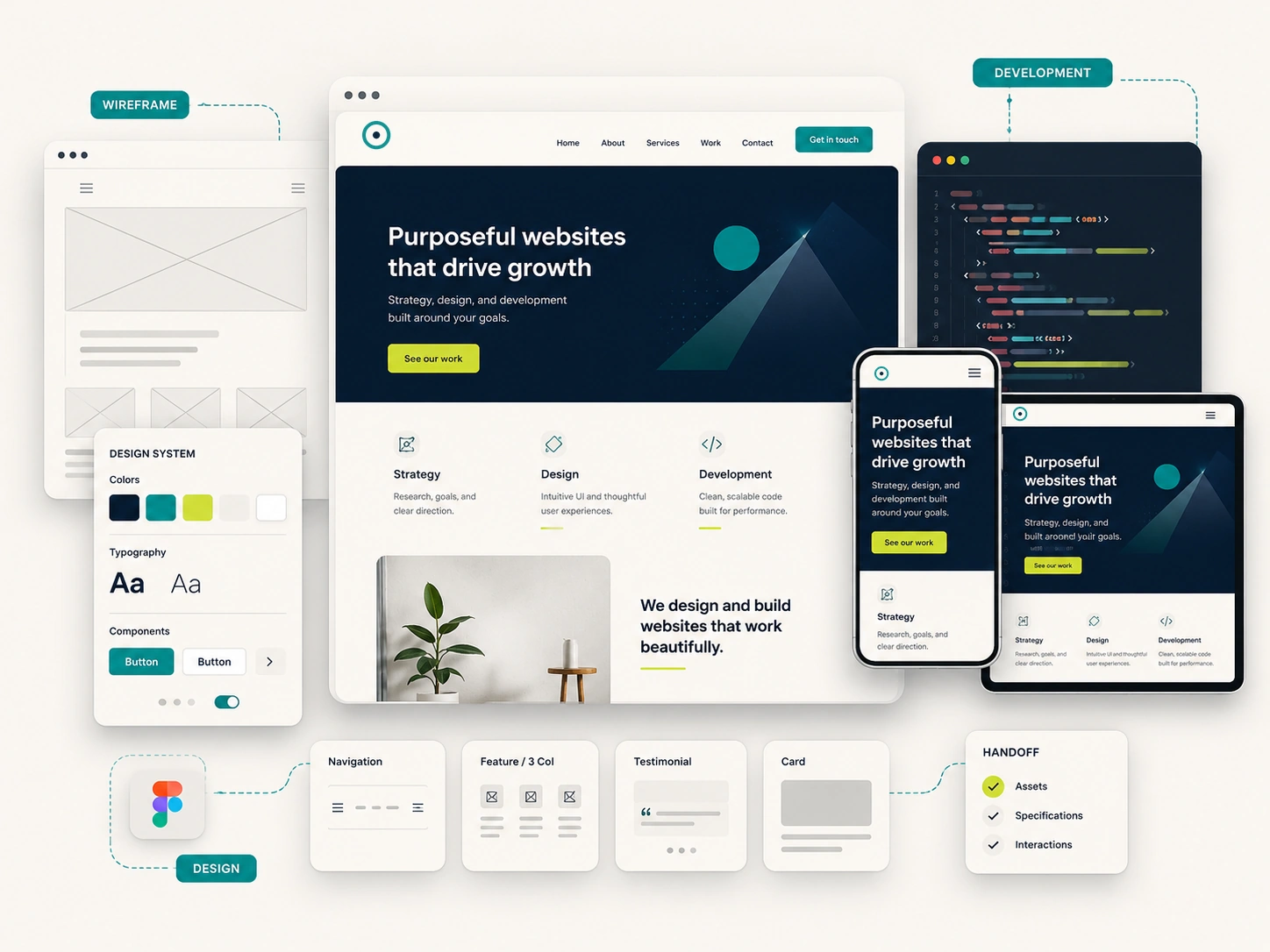 Illustrated website design and development process showing wireframes, design system elements, responsive layouts, and development.